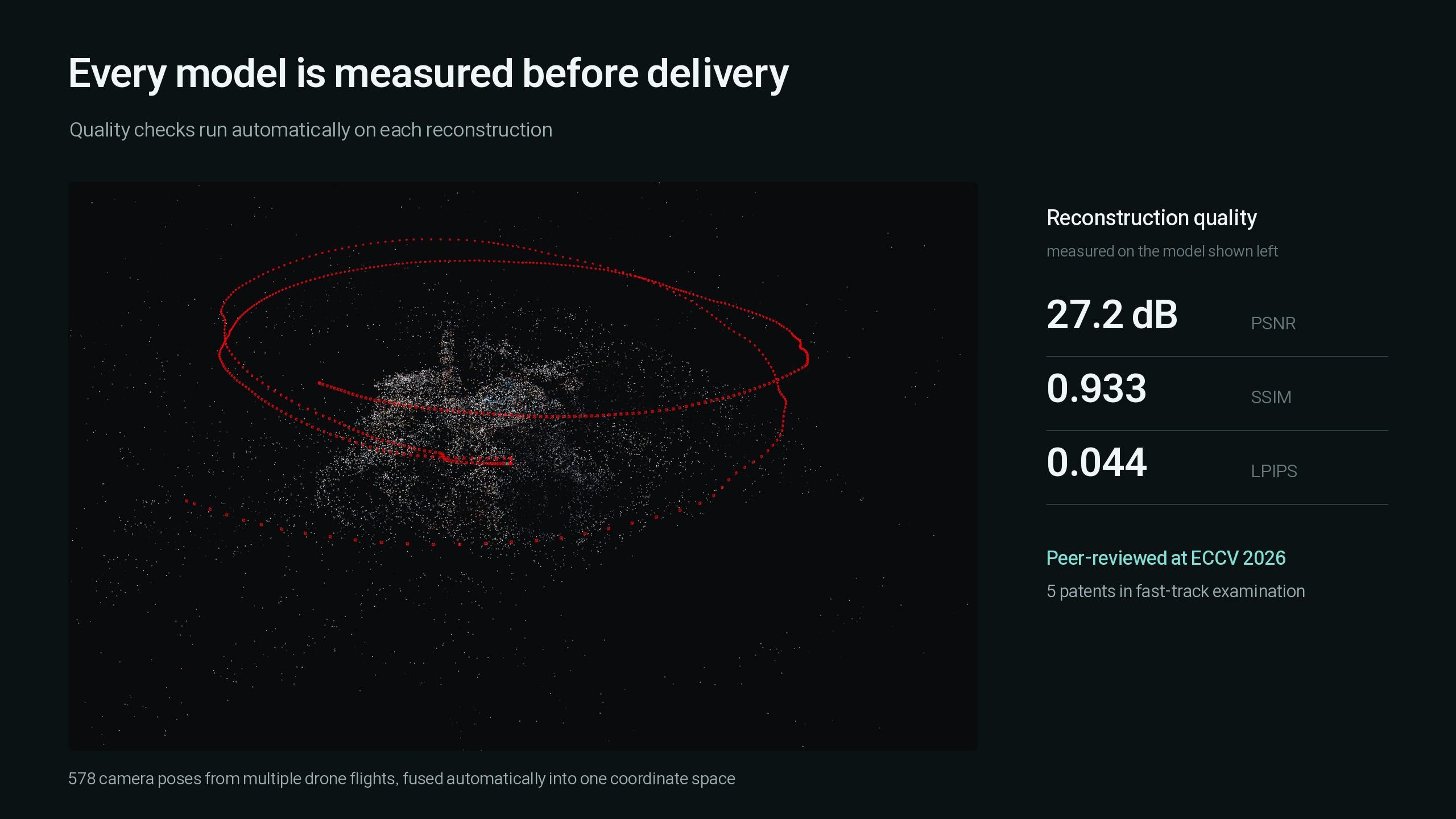 Every model is measured before delivery